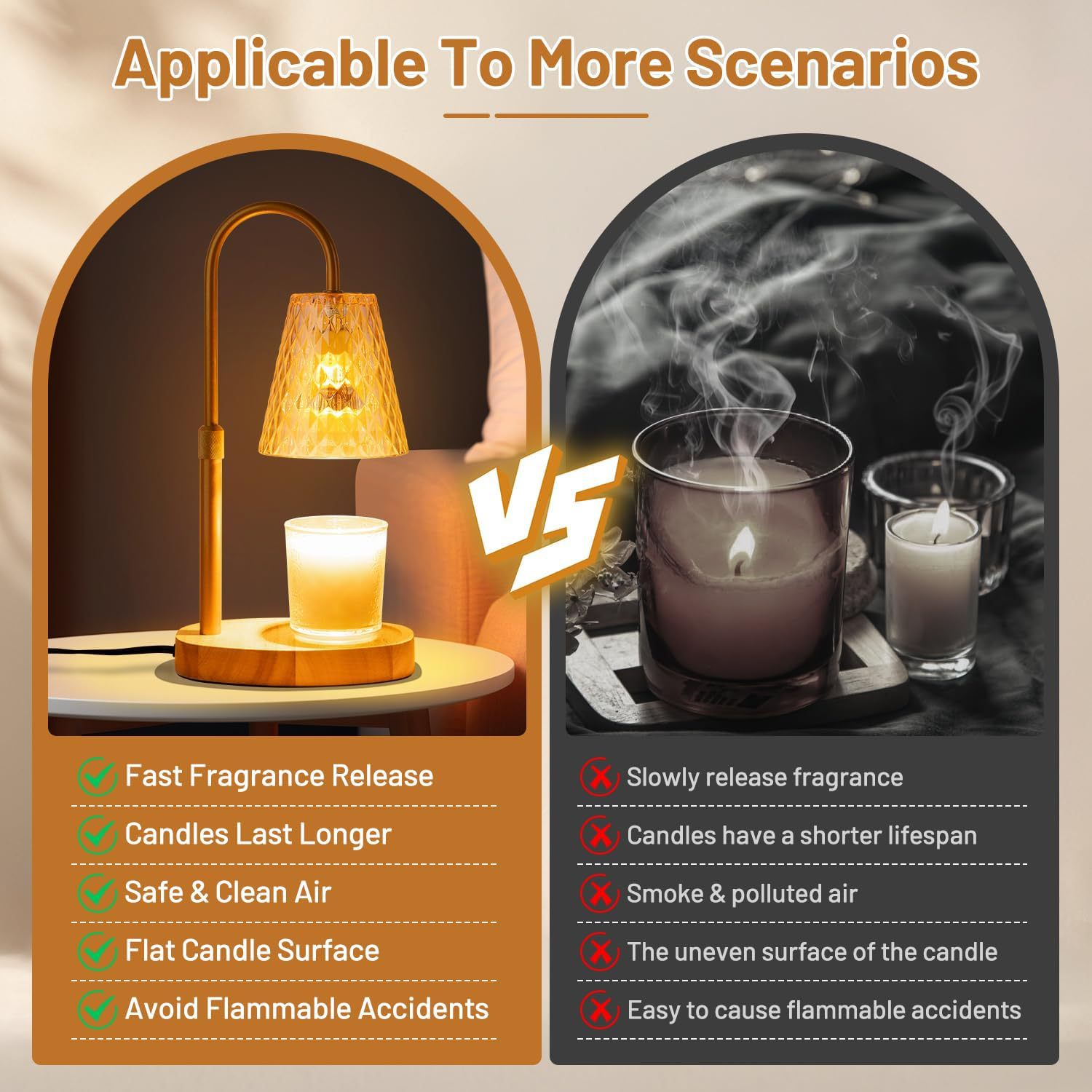 Lámpara Calentadora de Cera si - Wax Warmer reseña y precio