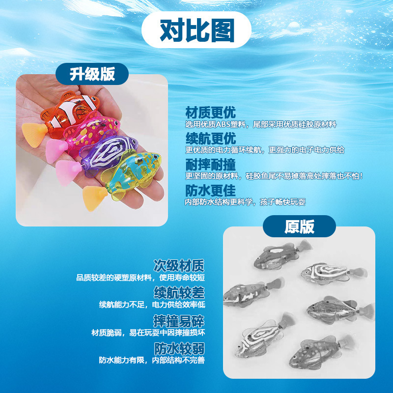 Juguete de Pescado Eléctrico I - Bath Salts reseña y precio